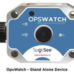 OpsWatch by Spotsee