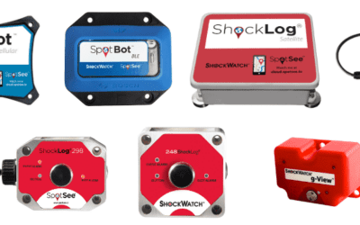 Shocks, Impacts, Vibrations, and Tilts: How to Monitor and Indicate Them