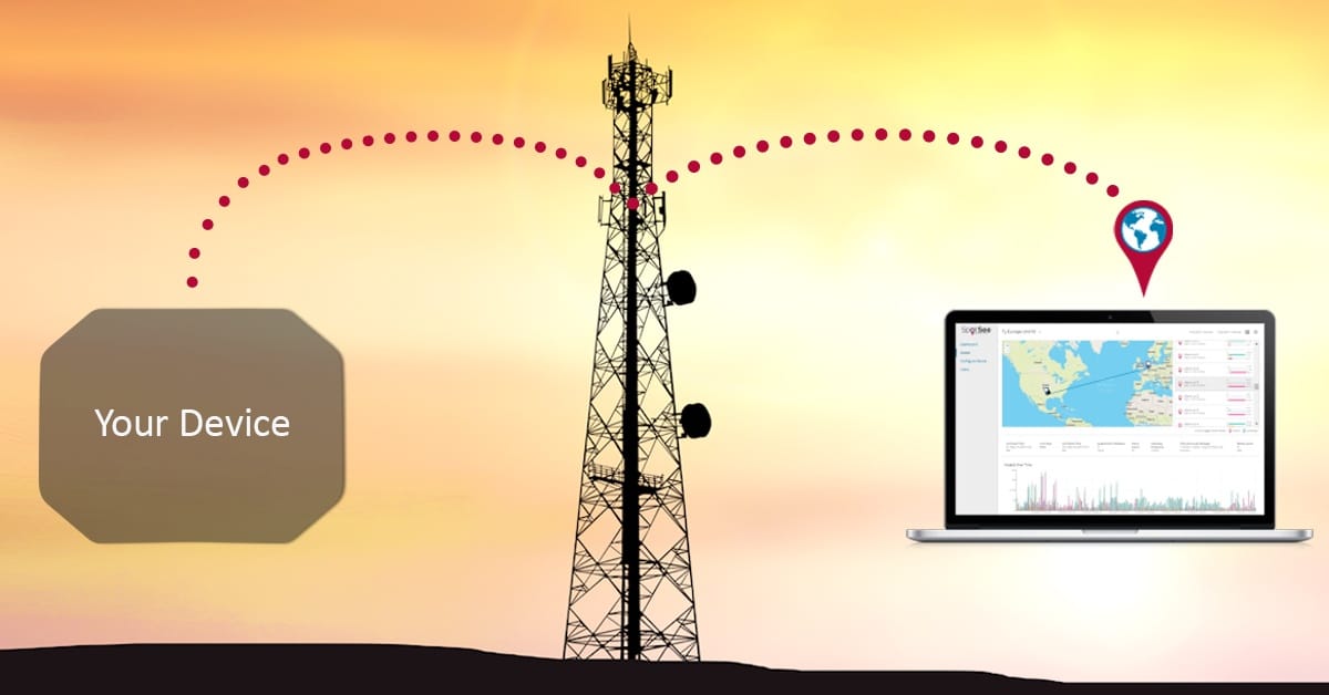 USB, WiFi, Cell, Satellite, Bluetooth, RFID — Which Connectivity Is Right for Me?