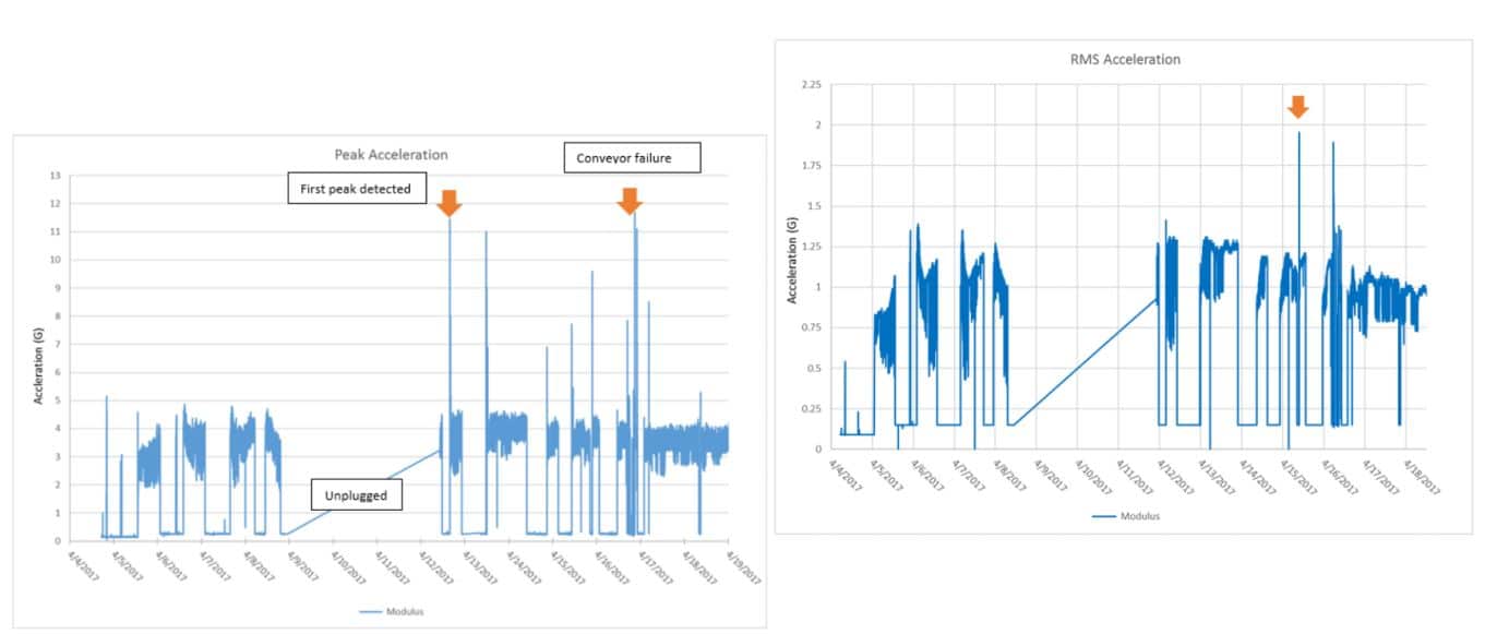 opswatch cs image 5