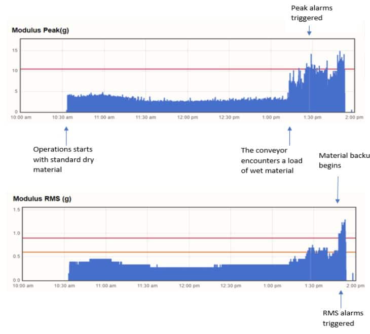 opswatch cs image4