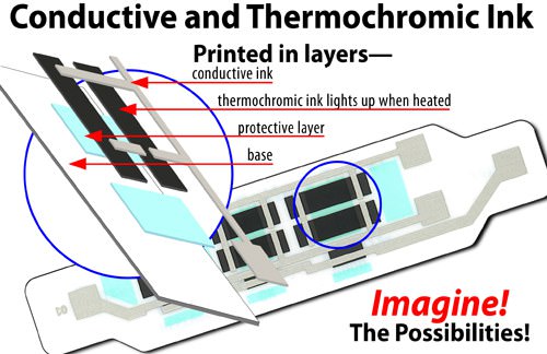 Printed Thermochromic Display Circuits Chart
