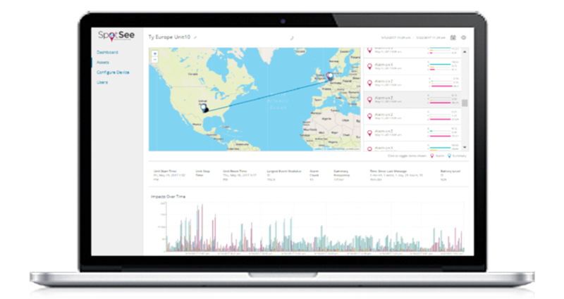 spotsee-cloud-solutions-software