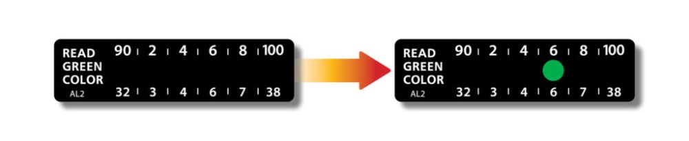 BriteDot_Strip_arrow_Strip_Image