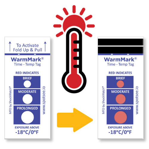 WarmMark_Activation-Story-500x500