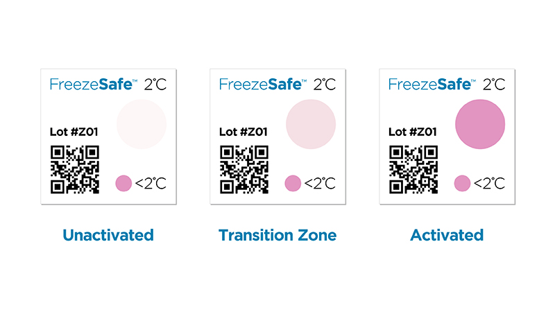 FreezeSafe: Revolutionary Simple Indicator for Life Science Application