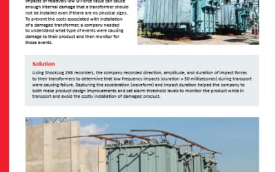 Large Power Transformer Case Study: ShockLog 298