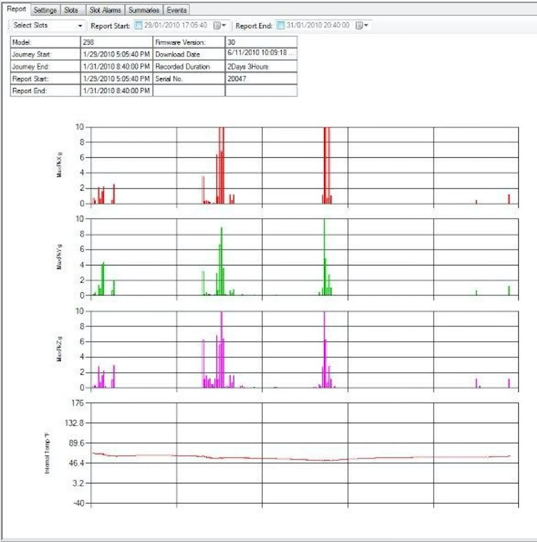 Spotsee-shocklog-298-reporting