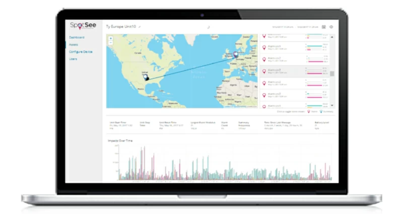 spotsee-cloud-solutions-software