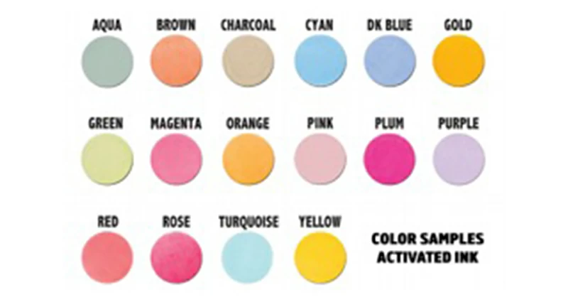 spotsee-photocrhomic-ink-product-page