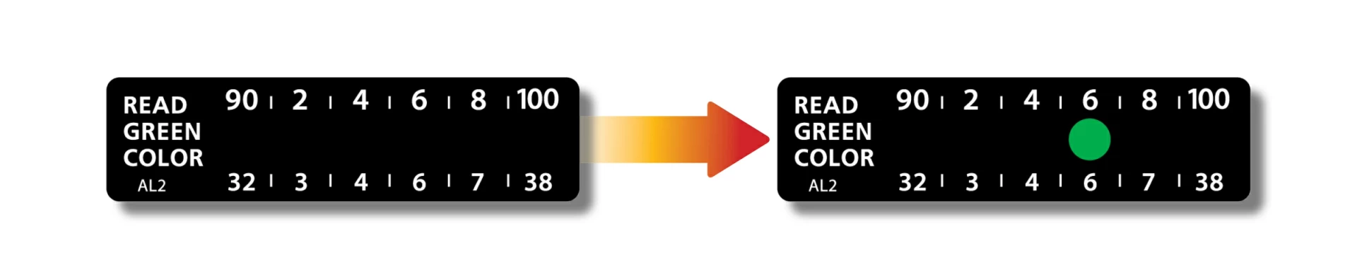 BriteDot_Strip_arrow_Strip_Image