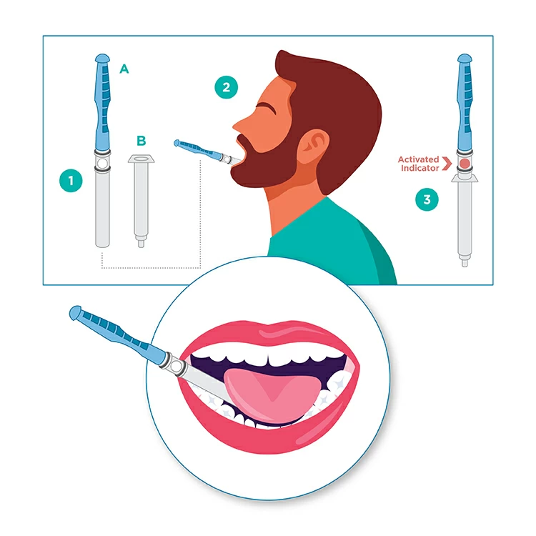 Saliva Case Study_750 x 750 image_C