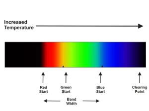 cryst-bandwidths-300x225