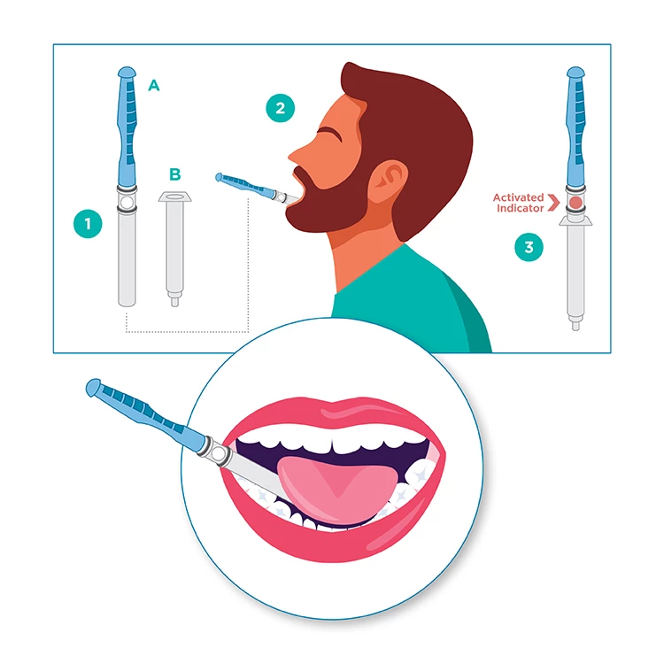 Saliva Case Study_750 x 750 image_C (1)